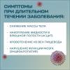 Симптомы при длительном течении заболевания
